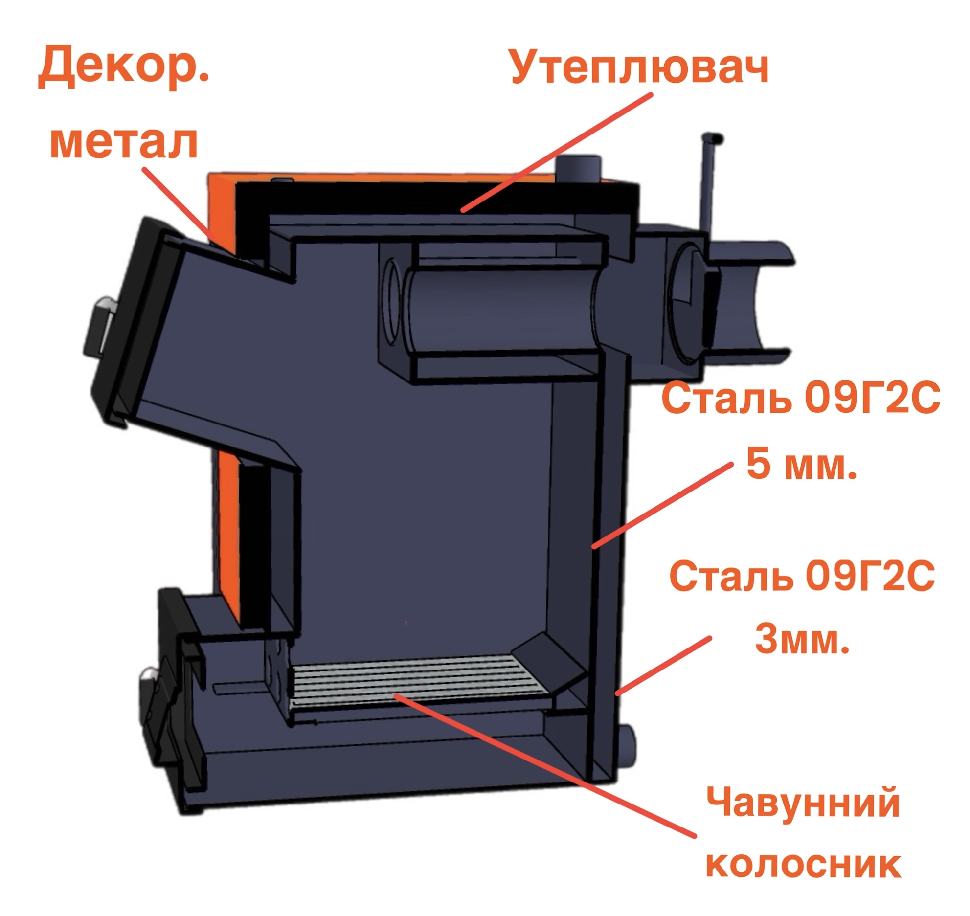 КТК